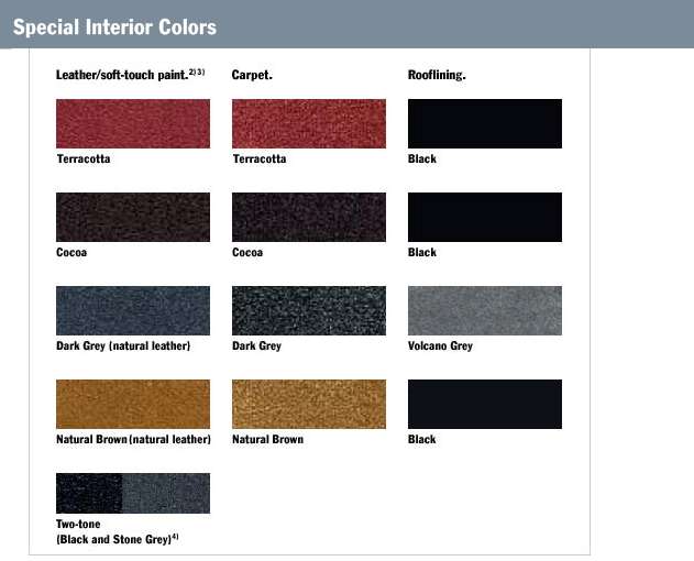 Aston Martin Color Chart