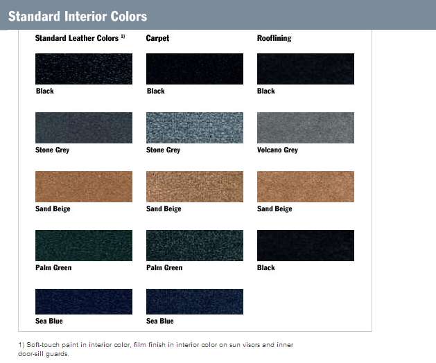 Mercedes Benz Interior Color Chart