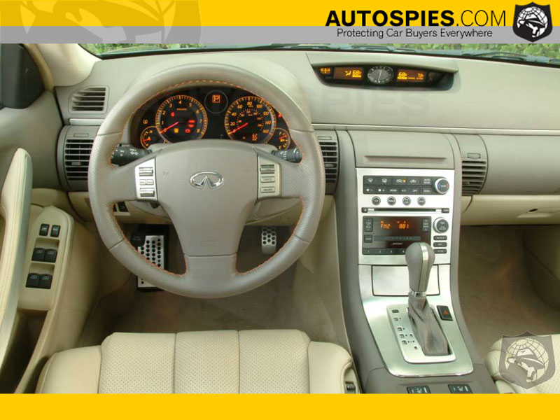 Hot As Predicted By Auto Spies 2005 Infiniti G35 Facelift