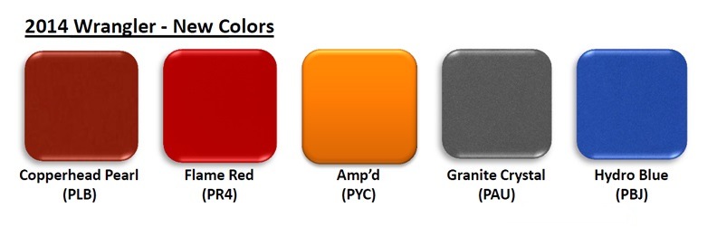 2003 Jeep Wrangler Color Chart