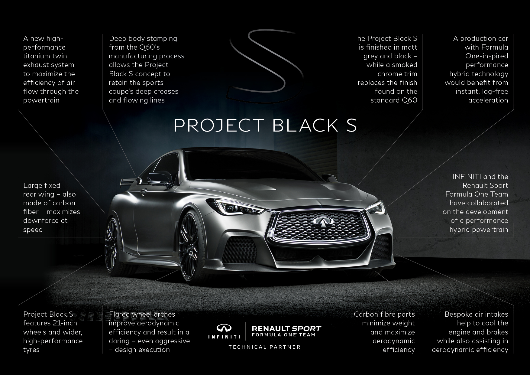 Infiniti_PBS_Infographic.jpg