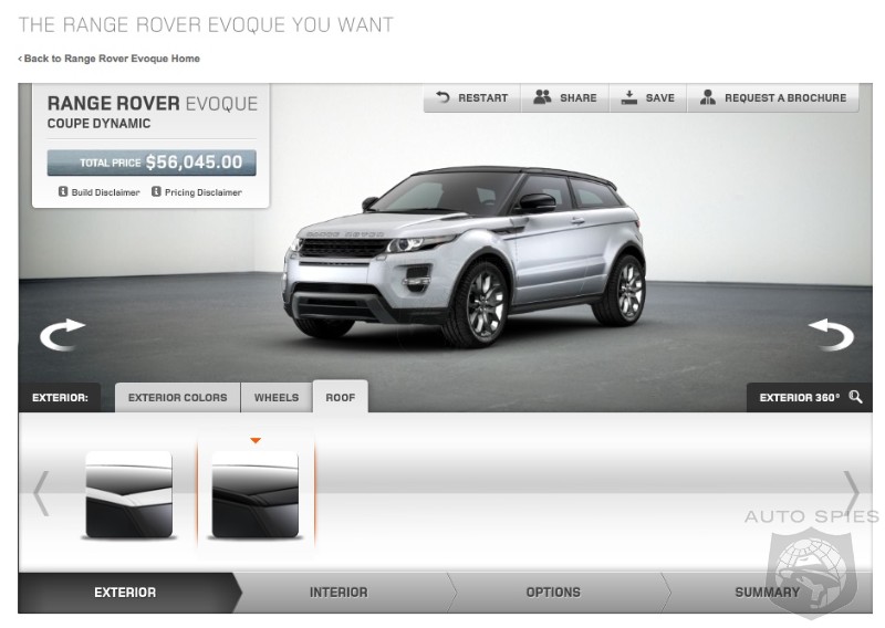 Will The Range Rover Evoque Forge NEW Ground For Land Rover