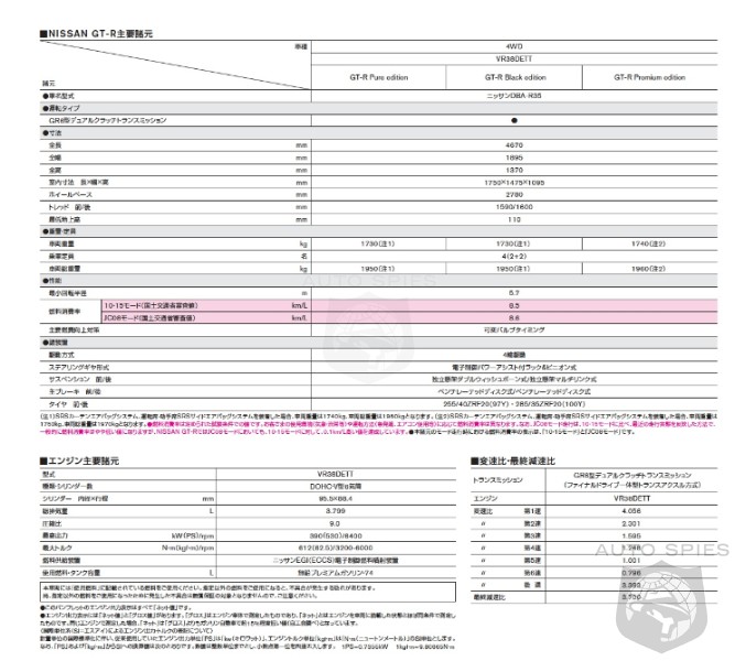 Nissan spec sheet #9