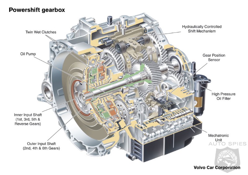 Volvo-Powershift-Transmission-1%5B1%5D.j