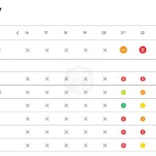 WELL WELL WELL GUESS WHO Claimed Top Pickup Truck RELIABILITY Spot In Consumer Reports