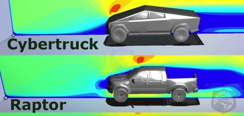 The Ford F-150 Has ZERO Chance Against CYBERTRUCK. But Will It CANCEL The RIVIAN Pickup?