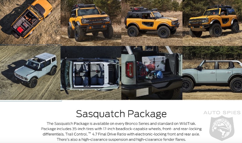 PICK YOUR COLORS! Which One Is YOUR Choice For The 2021 Ford Bronco? And Are You Going TWO Or FOUR Doors? And SASQUATCH?