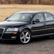 NAME AND SHAME Which Vehicles Ace AC COOLING and Which Flunk It Hard