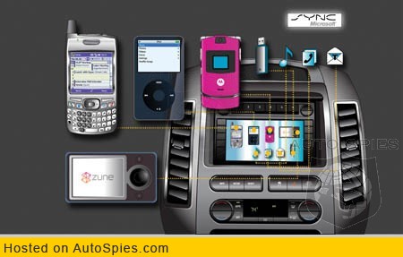 Ford sync upload phonebook #5