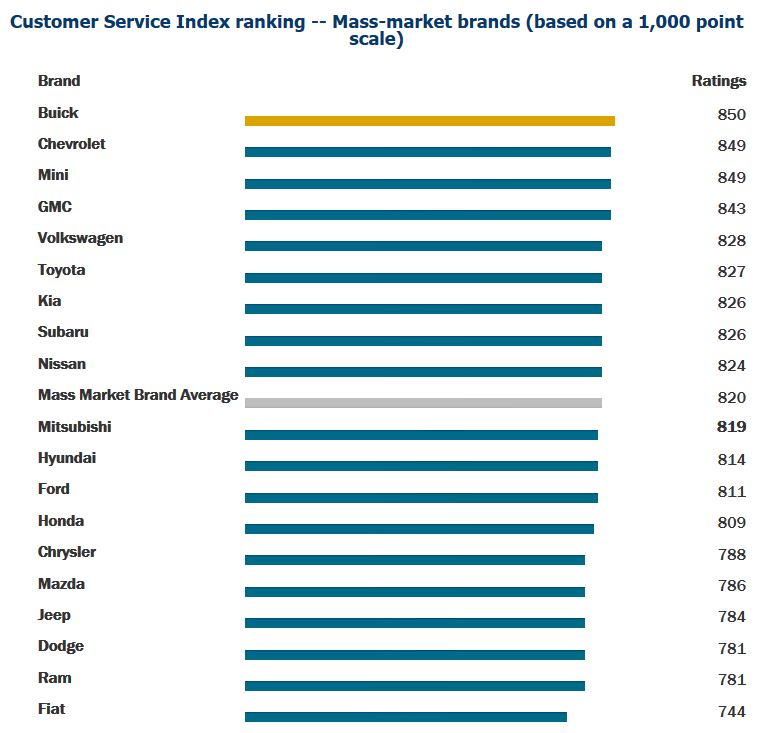 маркет бренд одежды. маркет бренд одежды. бренды одежды масмаркет. самые знаменитые бренды одежды. бренды одежды и косметики.