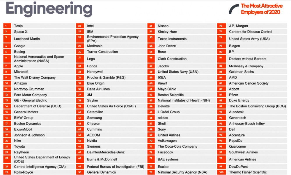 universum-engineering-2020-1000x600.jpg