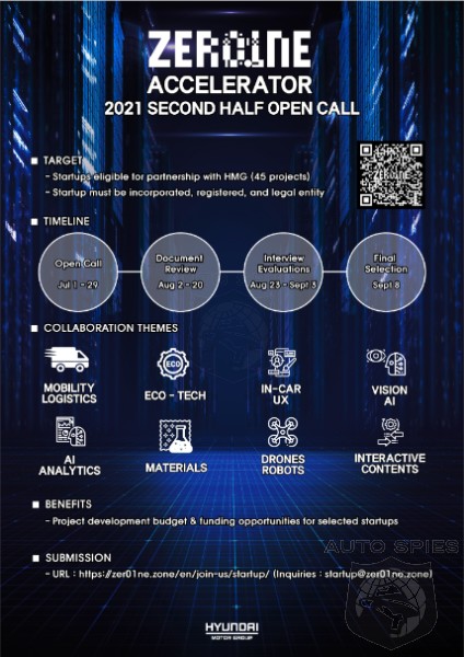 Hyundai Wants To Fund Startups In Trade For Use Of The Technology They Create