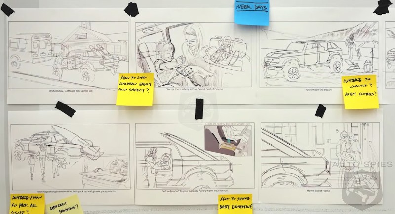 Ford Cancels Plans For A Bronco Pickup Truck