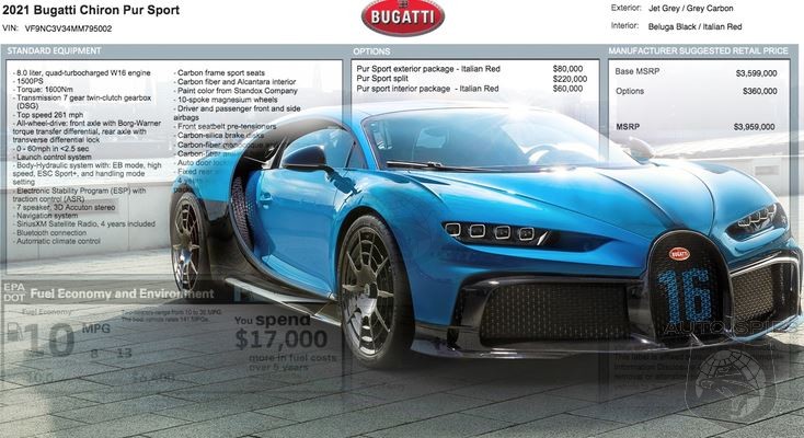 Ever Wonder What A $4 Million Bugatti Window Sticker Looks Like?