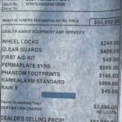 FTC Clarifies Transparent Pricing To Dealerships That Still Don t Get It
