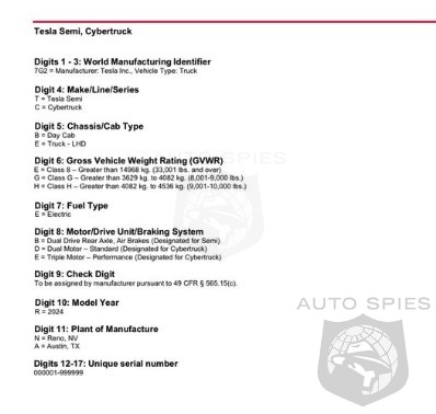 Tesla Cybertruck VIN Exploder Lets You See Major Options Ahead Of ...