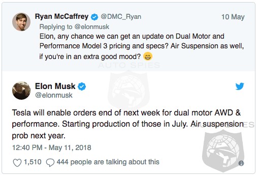 Get Your CHECKBOOKS Ready, Tesla's Opening The ORDER Banks For Its Latest Model 3...